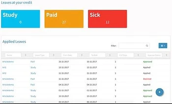 Cordl CA Practice Management Software